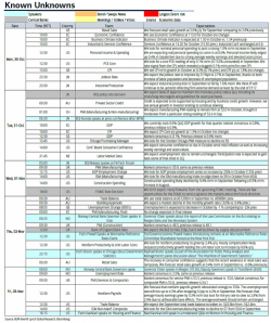 Key Events In The Coming Very Busy Week Key Events In The Coming Very Busy Week