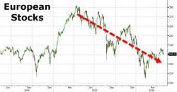 Here Is Mario Draghi's Advice To Europe's Crushed Savers