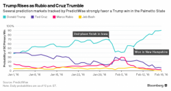 Live Coverage Of Nevada Caucus, South Carolina Primary Live Coverage Of Nevada Caucus, South Carolina Primary