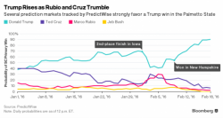 Live Coverage Of Nevada Caucus, South Carolina Primary