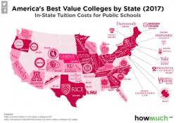 Which Colleges Give You The Best Value For Your Money Which Colleges Give You The Best Value For Your Money