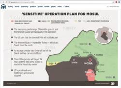 Russia, Iran Warn U.S. They Will "Respond With Force" If Syria "Red Lines" Crossed Again Russia, Iran Warn U.S. They Will "Respond With Force" If Syria "Red Lines" Crossed Again