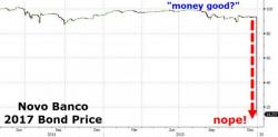 Creditors Accuse Portugal Of "Unfair, Populist Short-Cut" In €2 Billion Bank Bail-In Creditors Accuse Portugal Of "Unfair, Populist Short-Cut" In €2 Billion Bank Bail-In