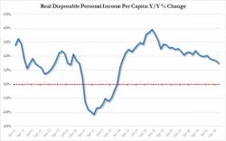 Top Ex-White House Economist Admits 94% Of All New Jobs Under Obama Were Part-Time Top Ex-White House Economist Admits 94% Of All New Jobs Under Obama Were Part-Time