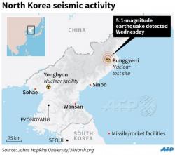 North Korea Confirms It Conducted "Successful Hydrogen Bomb Test" As "Act Of Self-Defense" Against US