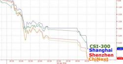 China Halts Stock Trading For Day After Entire Market Crashes