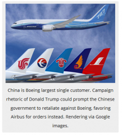 Global Trade War Baked In The Cake: Boeing Faces China's Wrath