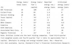 Crushed By The Record Oil Squeeze, This Is How Energy Bears Are Shorting Crude Now Crushed By The Record Oil Squeeze, This Is How Energy Bears Are Shorting Crude Now