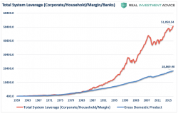 The Illusion Of Liquidity