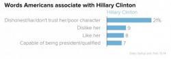 Blast From the Past – Hillary Clinton vs. Bernie Sanders on Panama Blast From the Past – Hillary Clinton vs. Bernie Sanders on Panama