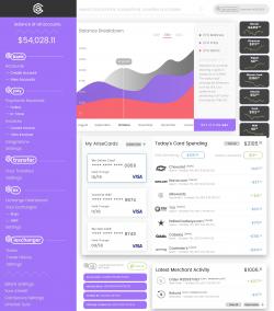 Cryptocurrency Bank AriseBank To Acquire 100 Year Old FDIC Bank; Partner With BitShares.