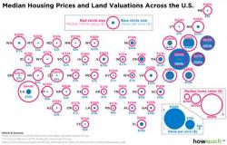 Mapping The Most (And Least) Valuable States In America