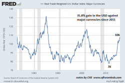 Why The Chinese Yuan Will Lose 30% Of Its Value