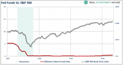 The Real Value Of Cash The Real Value Of Cash