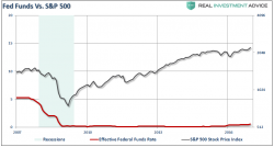 The Real Value Of Cash