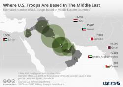Mapping Where Where U.S. Troops Are Based In The Middle East