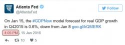 Atlanta Fed Waits Until The Close To Reveal 0.6% Q4 GDP Estimate Atlanta Fed Waits Until The Close To Reveal 0.6% Q4 GDP Estimate