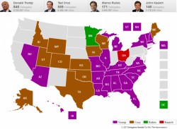 Who Will Win The Next Five States: The "Presidential" Walk-Thru