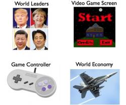 The Geopolitical Video Game