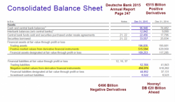 Investigating Deutsche Bank’s €21 Trillion Derivative Casino In Wake Of Admission It Rigged Gold And Silver Investigating Deutsche Bank’s €21 Trillion Derivative Casino In Wake Of Admission It Rigged Gold And Silver