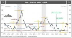 How To Invest In The New World Order How To Invest In The New World Order