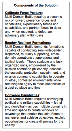 US Army Is Preparing For Decades Of Hybrid Wars US Army Is Preparing For Decades Of Hybrid Wars