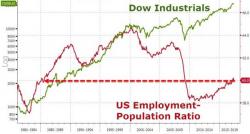 The Real Unemployment Number: 102 Million Working Age Americans Do Not Have A Job The Real Unemployment Number: 102 Million Working Age Americans Do Not Have A Job