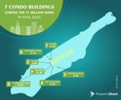 These Are New York City's Top-Selling Condo Buildings These Are New York City's Top-Selling Condo Buildings
