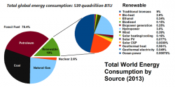 About That Sensationalist Bitcoin Electrical Consumption Story About That Sensationalist Bitcoin Electrical Consumption Story