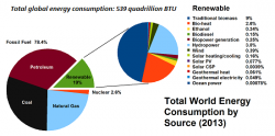 About That Sensationalist Bitcoin Electrical Consumption Story