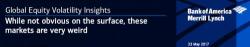 DARPA Asks HFT Traders How Hackers Will Crash The Market DARPA Asks HFT Traders How Hackers Will Crash The Market