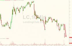 Desperate Lending Club Raises Interest Rates To Encourage Investors, Postpones Shareholder Meeting
