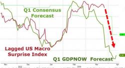 Peter Schiff Slams Managers' "Denial... And Mindless Optimism"