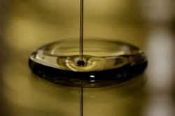 Oil Fears Spook Investors (Again) Oil Fears Spook Investors (Again)