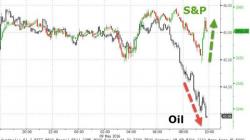 Stocks Jump, Oil Tumbles As Gartman Says  "It Is Time To Buy Crude Oil And To Sell Equity Futures"