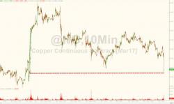 Doctor Copper's Getting Clubbed Doctor Copper's Getting Clubbed