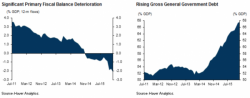Should You Load Up On Brazilian Stocks? Lessons From Nixon And Watergate Should You Load Up On Brazilian Stocks? Lessons From Nixon And Watergate