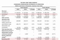NY Times: "Every Time Trump Tweets It Drives Our Subscriptions Wildly" NY Times: "Every Time Trump Tweets It Drives Our Subscriptions Wildly"