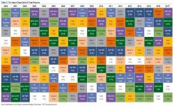 "Emerging Markets May Be Suddenly Hit On Multiple Fronts At Once", Trader Warns "Emerging Markets May Be Suddenly Hit On Multiple Fronts At Once", Trader Warns