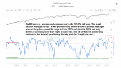 The Exiling of Risk The Exiling of Risk