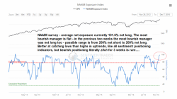 The Exiling of Risk