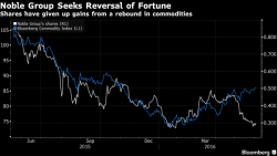 Asia's Largest Commodity Trader Just Sold Stock At A 63% Discount