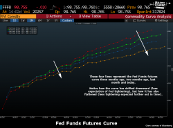 "Today Is The Day" - One Trader Takes A 'Dark Side' Stab Ahead Of J-Hole "Today Is The Day" - One Trader Takes A 'Dark Side' Stab Ahead Of J-Hole