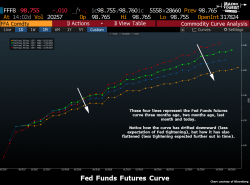 "Today Is The Day" - One Trader Takes A 'Dark Side' Stab Ahead Of J-Hole