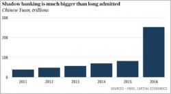 John Mauldin: "One Of These 3 Black Swans Will Trigger A Global Recession"