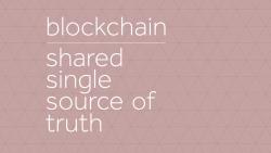 What Is Blockchain and How Will It Change Your Life?