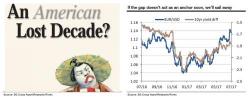 SocGen: "Are We Just Prisoners Here, Of Our Own QE?" SocGen: "Are We Just Prisoners Here, Of Our Own QE?"
