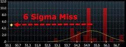 Chicago PMI Crashes To Recession-Fearing 11-Month Lows Chicago PMI Crashes To Recession-Fearing 11-Month Lows