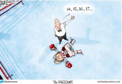 The Recount Continues... The Recount Continues...
