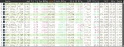 Apple Shares Soar: Push Market Cap Above $800 Billion For First Time Apple Shares Soar: Push Market Cap Above $800 Billion For First Time